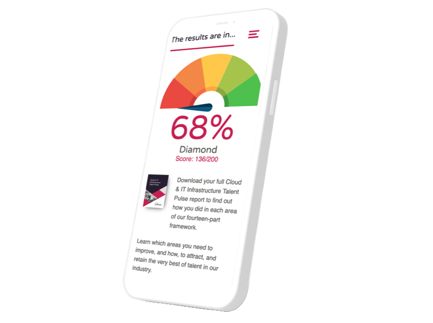 Recruitment Strategy Benchmarking Tool